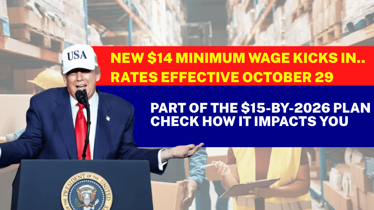 Big pay news is coming for Florida workers this fall. Starting September 30, 2025, the state’s minimum wage will rise from $13 to $14 per hour — the latest step in a multi-year plan to lift wages across the state. The increase is part of a voter-approved amendment that raises the rate by $1 every year until it reaches $15 in 2026, offering long-awaited relief to millions coping with higher prices for rent, groceries, and fuel. Here’s a breakdown of what’s changing, who benefits, and how it could reshape paychecks and businesses statewide. Why Florida Is Raising the Minimum Wage This wage hike traces back to a 2020 constitutional amendment championed by attorney John Morgan, who argued that pay needed to keep pace with rising living costs. Voters overwhelmingly agreed — approving a measure that mandated annual $1 increases through 2026. The goal: help working Floridians afford essentials like housing, food, and healthcare, while giving the state’s economy a spending boost. How the Pay Schedule Works Florida’s wage plan was designed as a gradual ramp-up: Year Minimum Wage 2021 $10 2022 $11 2023 $12 2024 $13 2025 $14 2026 $15 After 2026, future increases will automatically adjust with inflation, ensuring wages grow alongside the cost of living. This approach, advocates say, gives businesses time to adapt while guaranteeing predictable raises for workers. Tipped Workers Also Get a Boost The 2025 increase extends to tipped employees — such as restaurant servers, bartenders, and hotel staff — whose base pay will rise from $9.98 to $10.98 per hour. Employers must ensure total earnings (base pay + tips) equal at least $14 per hour. If a worker’s tips fall short, the employer must make up the difference. This safeguard gives thousands of service workers a steadier income and reduces their dependence on unpredictable tipping patterns. How Much More Workers Will Take Home At $14 per hour, a full-time employee working 40 hours a week will earn roughly $2,000 more per year, or about $160 extra per month compared to 2024. In simple terms, that difference could cover a week’s rent, a utility bill, or a month’s groceries — crucial for families squeezed by rising costs. Economists also expect the higher wage to feed directly back into Florida’s economy through stronger consumer spending at local businesses. What Employers Need to Do All businesses must comply with the updated law. Key steps include: Posting new wage notices in workplaces. Updating payroll systems to reflect the new rate. Ensuring compliance for tipped employees. Employers who fail to meet the $14 standard risk fines, back-pay claims, and legal penalties under Florida’s wage statutes. Why the Increase Matters Florida’s minimum wage rise isn’t just about bigger paychecks — it’s about economic resilience. With inflation eating into purchasing power nationwide, the hike aims to help workers maintain stability and reduce dependency on social assistance programs. For small businesses, it could mean short-term pressure but also long-term benefits: higher employee retention, stronger local demand, and more predictable wage planning. Looking Ahead to 2026 and Beyond Next year’s final increase to $15 per hour will mark a milestone — putting Florida among the states with the highest minimum wage in the U.S. Starting in 2027, the minimum will rise automatically with inflation, creating a self-adjusting wage floor that helps protect against future cost-of-living spikes. Many economists believe Florida’s model could become a template for other states still tied to the stagnant federal minimum of $7.25 per hour. Bottom Line — What to Expect Florida’s 2025 wage hike delivers more than just an extra dollar an hour — it’s part of a broader push toward fairer pay and economic security. Workers can expect larger paychecks by early October, while employers should prepare now for compliance updates. As Florida edges closer to $15 an hour in 2026, the change signals a new era for the state’s workforce — one where paychecks stretch a little further and the path toward a living wage becomes more achievable. FAQs 1. When does the $14 rate take effect? September 30, 2025. 2. What’s the current minimum wage? $13 per hour in 2024. 3. Why are wages increasing every year? minimum-wage-increase-2025-14-dollar-hourly-pay-october-29.png